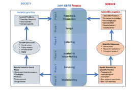 responsiveresearch.org